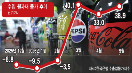 인포그래픽 섬네일