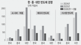 섬네일
