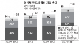 섬네일