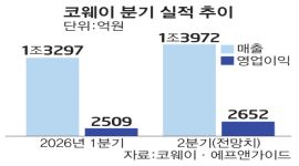 섬네일