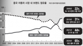 섬네일