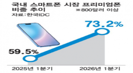 인포그래픽 섬네일