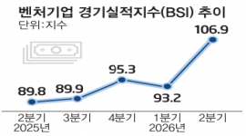 섬네일