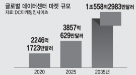 인포그래픽 섬네일