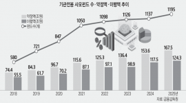 섬네일