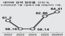 섬네일