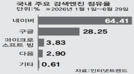 섬네일