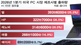 섬네일