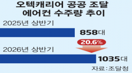섬네일