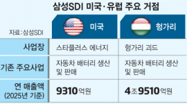 섬네일