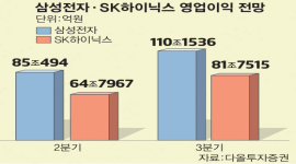 인포그래픽 섬네일
