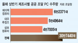 섬네일