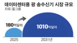 섬네일