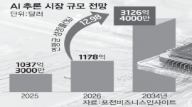 섬네일