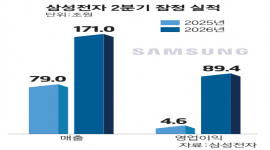 인포그래픽 섬네일
