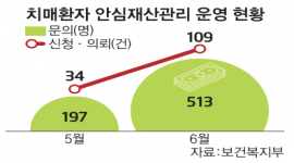 섬네일