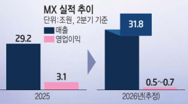 섬네일