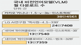 섬네일