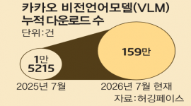 섬네일