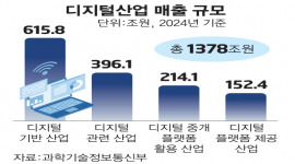 섬네일