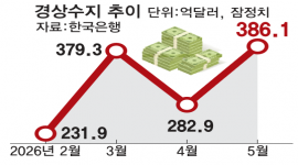 인포그래픽 섬네일