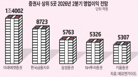 섬네일