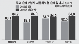 섬네일