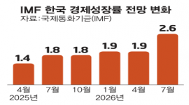 섬네일
