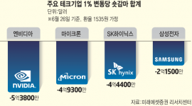 섬네일