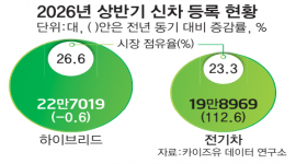 섬네일
