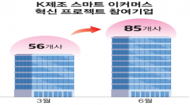 섬네일