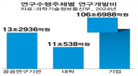 섬네일