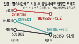섬네일
