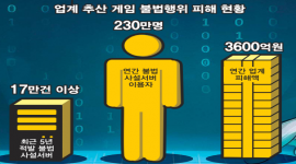 섬네일