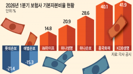 인포그래픽 섬네일