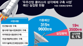 섬네일