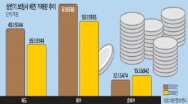 섬네일