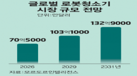 섬네일