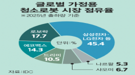 섬네일