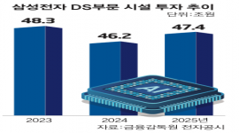 인포그래픽 섬네일