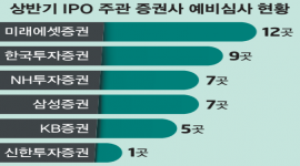 섬네일