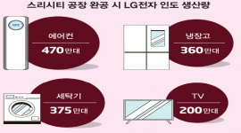 섬네일