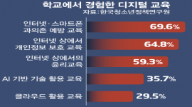 섬네일