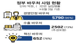 인포그래픽 섬네일