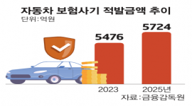 인포그래픽 섬네일