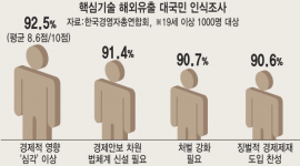 인포그래픽 섬네일