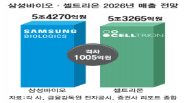 인포그래픽 섬네일