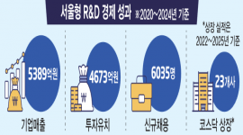 섬네일