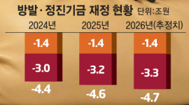 인포그래픽 섬네일