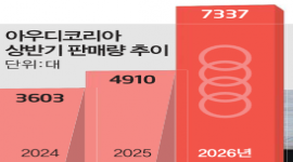인포그래픽 섬네일